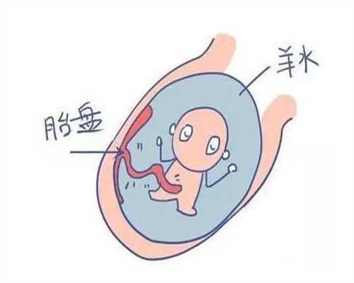 广州代孕怎么找靠谱公司_产后妇彩子宫附件需要憋尿吗